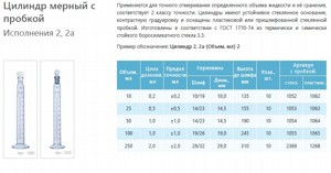 ������ ������� 250 �� 2-100-2 ������������ ���������� ������