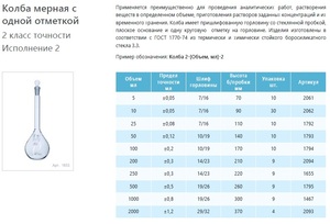 ����� ������ ������������ ���������� 100 ��, 2-100-2, 2 ����� �������� ���������� 2