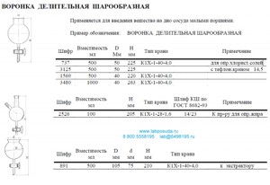 ����������� ������� ������������ 500 �� � ���������� ������