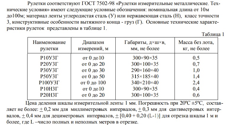 ������� �30�3�, � ��������